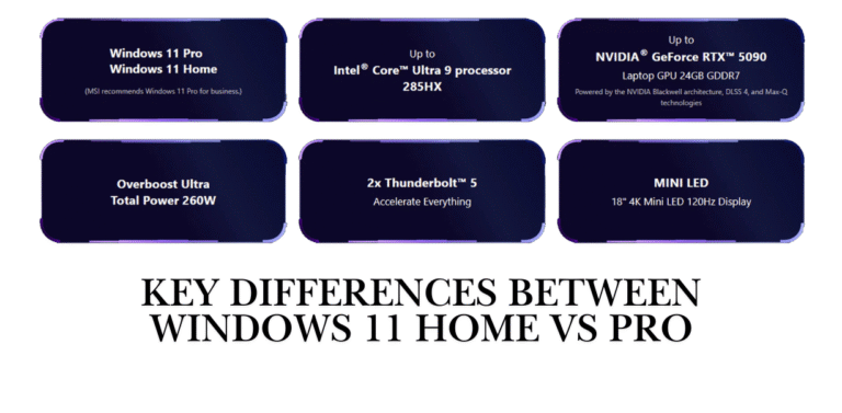Windows 11 Home Vs Pro